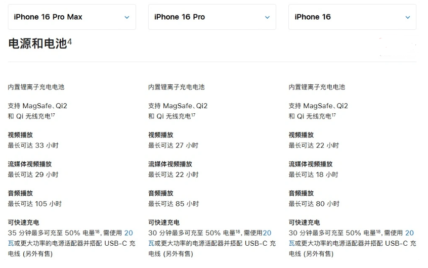 梨树苹果手机维修分享 iPhone 16 目前实测充电峰值功率不超过 39W 