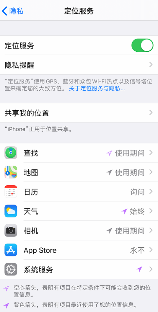 梨树苹果手机维修分享iPhone 状态栏中时间显示为蓝色图标是什么情况 